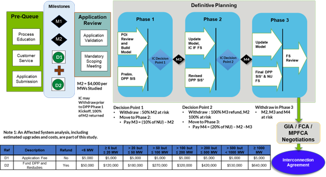 A picture containing diagram<br><br>Description automatically generated