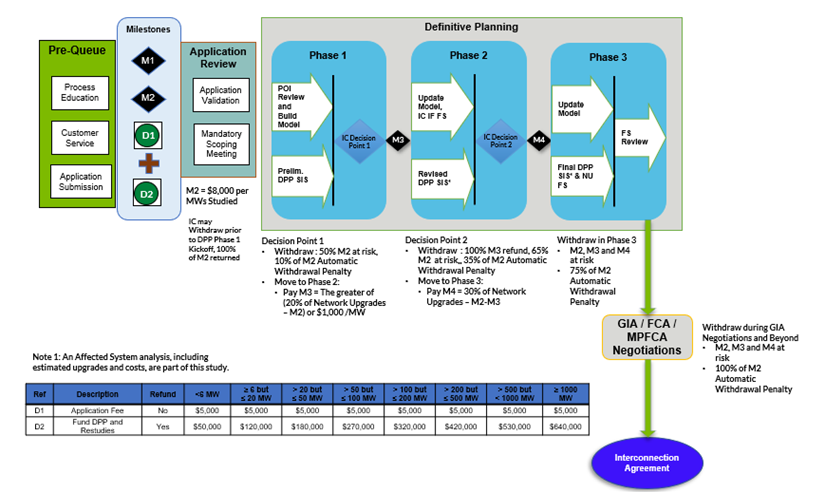 A picture containing diagram<br><br>Description automatically generated